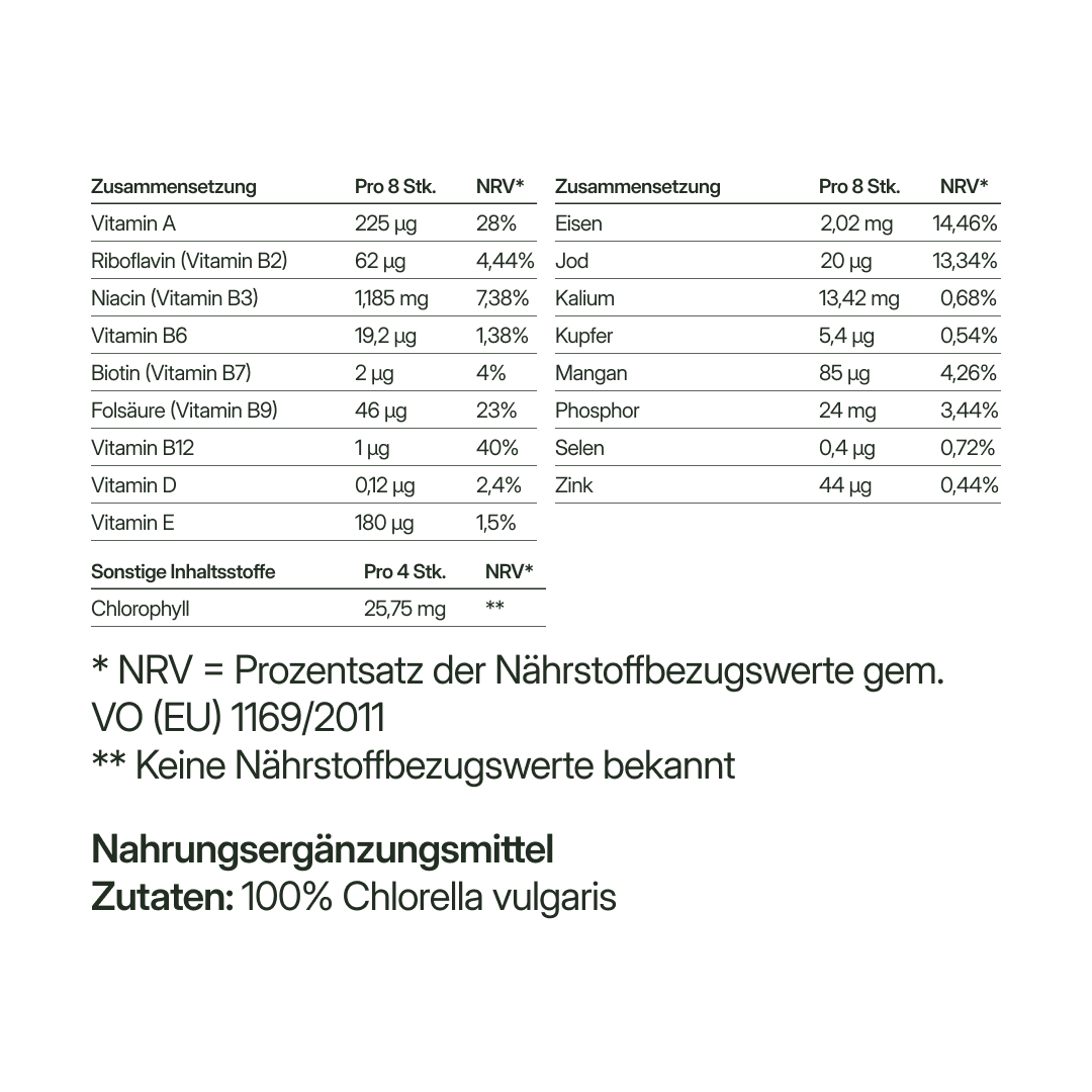 Premium Chlorella (Chlorella vulgaris) – aus Süßwasseralgen, vegan | 224 Presslinge in Glasflasche