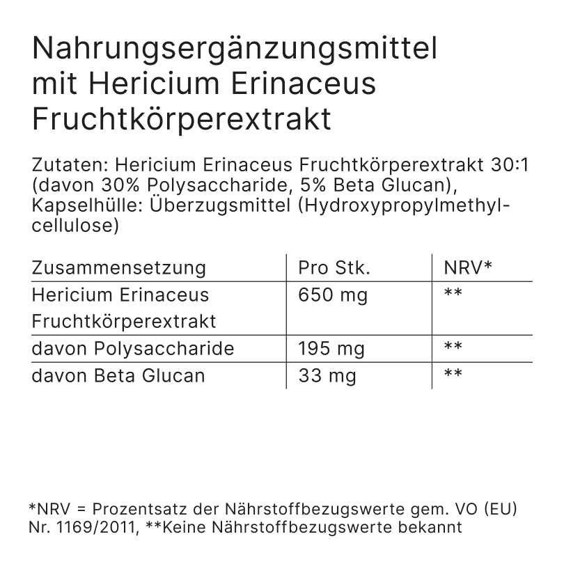 Hericium Erinaceus
